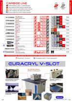 Carbide tools for glossy plastics and other materials - 4