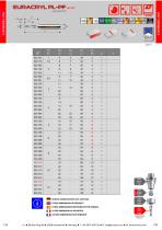 Carbide tools for glossy plastics and other materials - 5