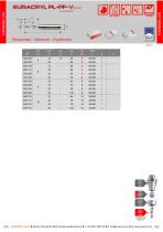Carbide tools for glossy plastics and other materials - 6