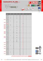 Carbide tools for glossy plastics and other materials - 7