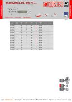 Carbide tools for glossy plastics and other materials - 9