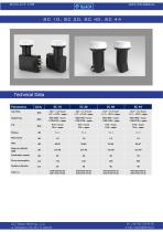 SC 10, SC 20, SC 40, SC 44 LNB-2