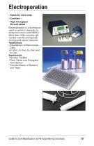 Harvard Apparatus Cell Modification Guide - 11