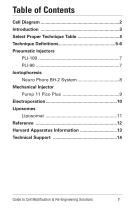 Harvard Apparatus Cell Modification Guide - 2