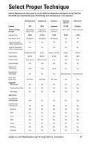 Harvard Apparatus Cell Modification Guide - 5