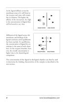 Harvard Apparatus Equilibrium Dialysis Guide - 5