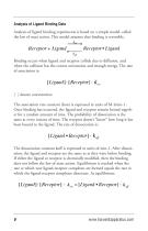 Harvard Apparatus Equilibrium Dialysis Guide - 7