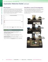 Harvard Apparatus Full Line Pump Catalog - 10