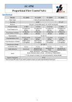 FC Proportional Valve-2