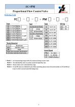 FC Proportional Valve-4