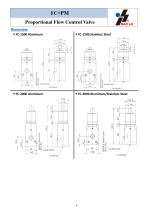 FC Proportional Valve-6