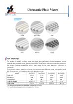 KLUFM Ultrasonic water flow meter-4