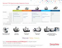 Nicolet FTIR Spectrometer Selection Guide - 2