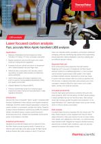 Niton Apollo Handheld LIBS Analyzer-1