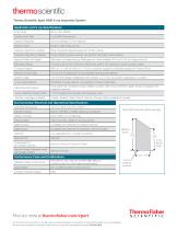 Thermo Scientific_Xpert Sideshoot X-ray Inspection Brochure-2