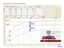 Smart Repair System(BK-200S-12