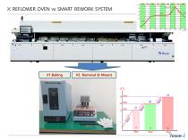 Smart Repair System(BK-200S-17