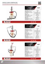 Simply The Bist-10
