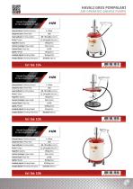 Simply The Bist-11