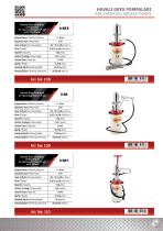 Simply The Bist-13