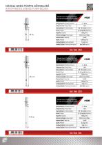 Simply The Bist-16