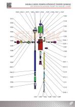 Simply The Bist-9