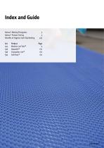 Anti-Slip Hygienic Matting Solutions-2