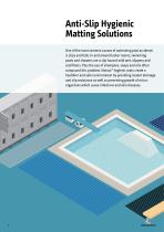 Anti-Slip Hygienic Matting Solutions-4