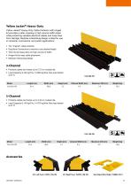 Cable Management, Vehicle Safety, and Ground Protection-13
