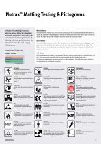Electric Discharge ESD Solutions-3