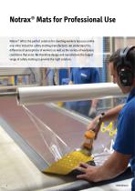Electric Discharge ESD Solutions-4