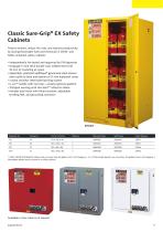 Storage & Handling for Hazardous Materials-11