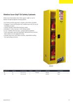 Storage & Handling for Hazardous Materials-15