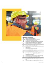 Storage & Handling for Hazardous Materials-2
