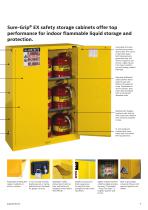 Storage & Handling for Hazardous Materials-9