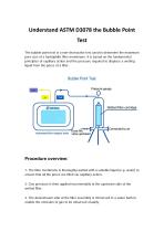 Understand ASTM D3078 the Bubble Point Test-1