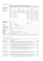 Chemical-free measurement: COD, NO3 and NO2 - 6