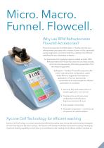 Flow-through Refractometry - 2