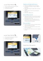 inoLab® Multi IDS_pH ,ISE ,CONDUCTIVITY AND DISSOLVED OXYGEN MEASUREMENT -ACCURATE,COMPLIANT ,SECURE - 5