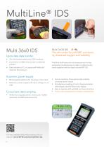 MultiLine® IDS Portable Meters - 4