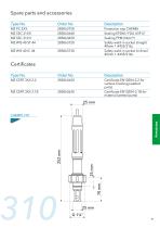 The new CHEMfit 340 armature - 6