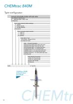 New: CHEMtrac 840M Ball valve armatures - 2