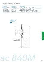 New: CHEMtrac 840M Ball valve armatures - 3