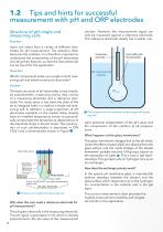 Process Equipment - 10