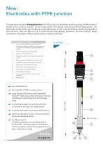 Process Equipment - 6