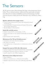 Tailor-made to your plant: IQ Sensor Net - 10