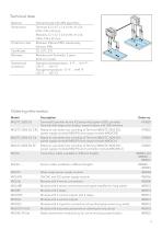 Tailor-made to your plant: IQ Sensor Net - 11