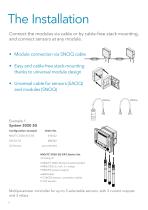 Tailor-made to your plant: IQ Sensor Net - 6