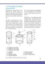 Visco handbook THEORY AND APPLICATION OF VISCOMETRY WITH GLASS CAPILLARY VISCOMETERS - 13