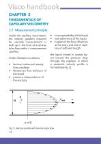 Visco handbook THEORY AND APPLICATION OF VISCOMETRY WITH GLASS CAPILLARY VISCOMETERS - 14